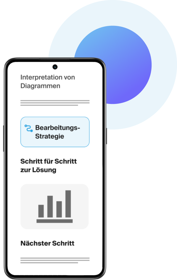 Psychologie-Aufnahmetest-Vorbereitung-Kurs-Formal-Analytisches Denken-Bearbeitungsstrategien-Fragen-mymorize.
