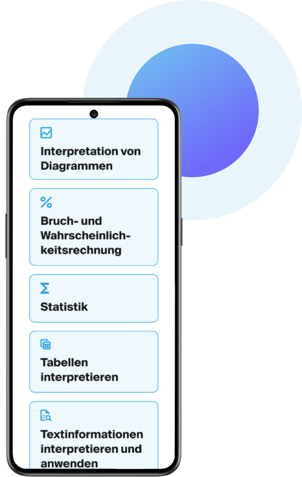 Psychologie-Aufnahmetest-Vorbereitung-Kurs-Formal-Analytisches Denken-Kategorien-Fragen-mymorize.